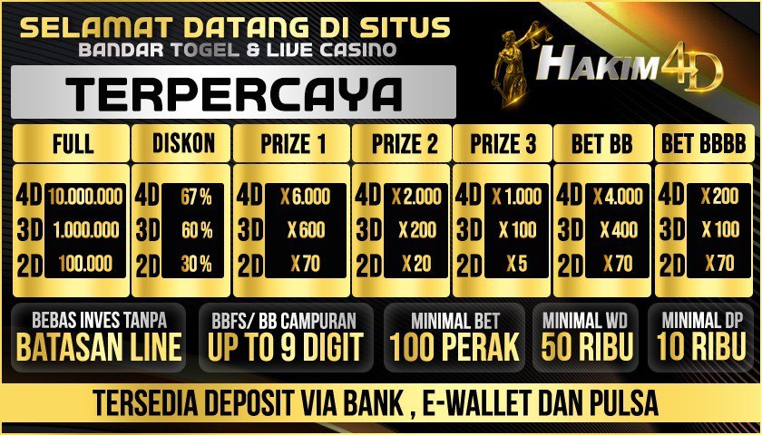 Prediksi Hakimtoto - Angka Bocoran Togel Online Akurat Hari Ini